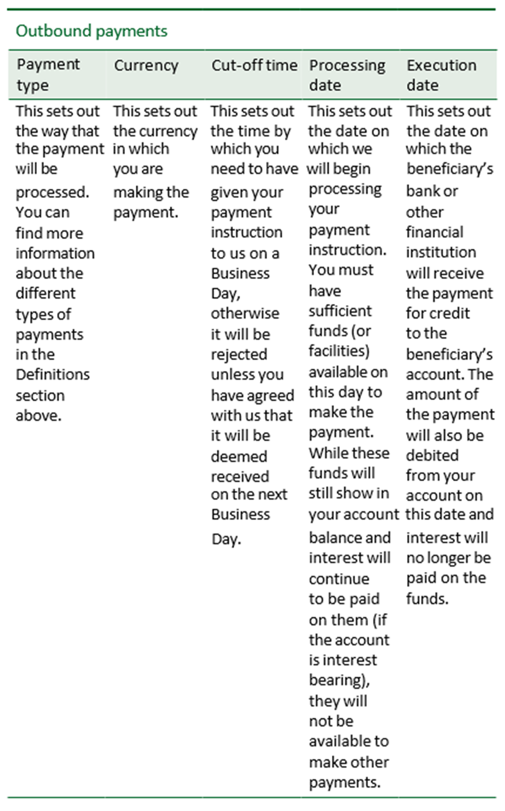 domestic payment