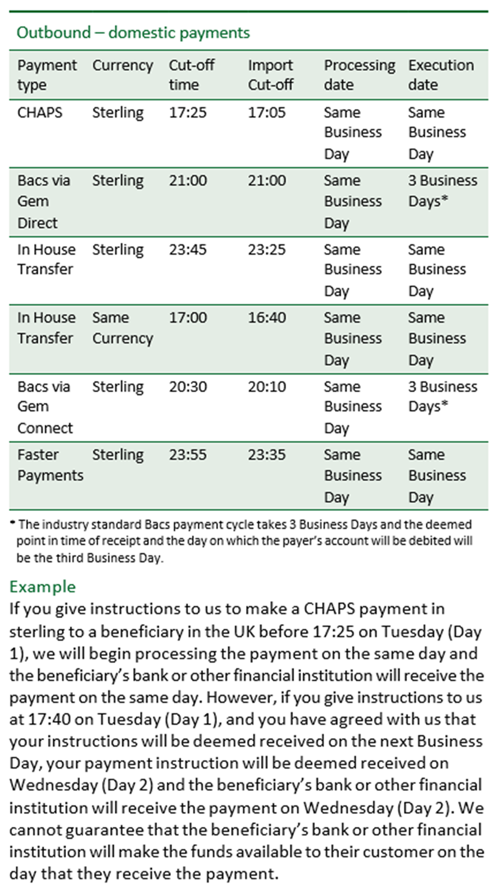 domestic payment